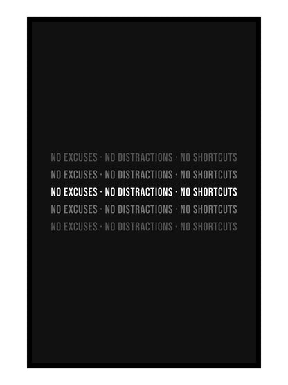 Typo Poster – NO EXCUSES · NO DISTRACTIONS · NO SHORTCUTS